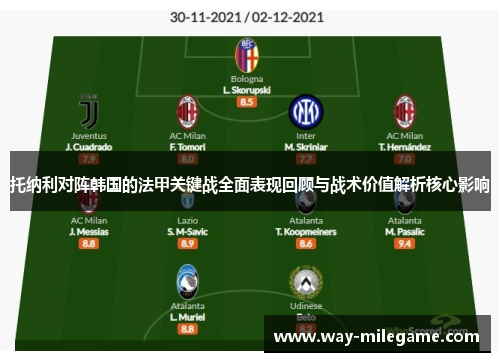 托纳利对阵韩国的法甲关键战全面表现回顾与战术价值解析核心影响