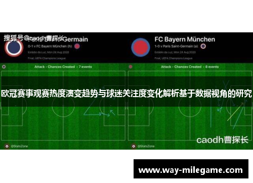 欧冠赛事观赛热度演变趋势与球迷关注度变化解析基于数据视角的研究