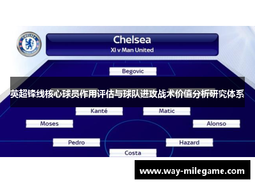 英超锋线核心球员作用评估与球队进攻战术价值分析研究体系