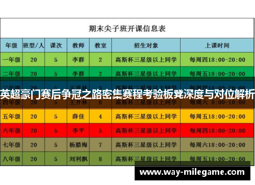 英超豪门赛后争冠之路密集赛程考验板凳深度与对位解析